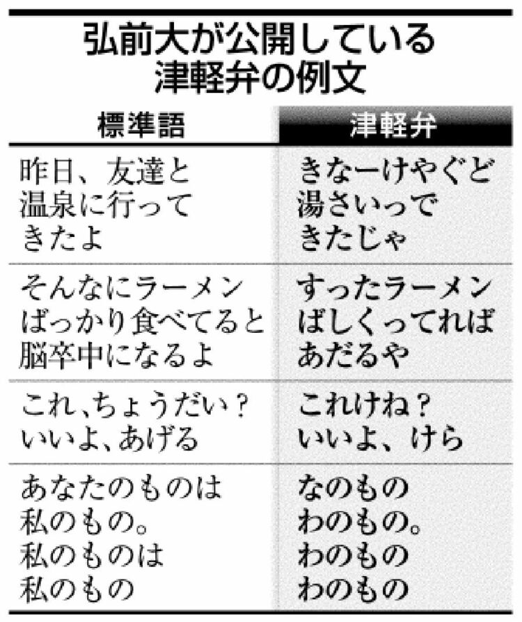 例文付き 魅力的なイベント告知文 案内文を書いて参加者を惹きつけよう！Peatix U