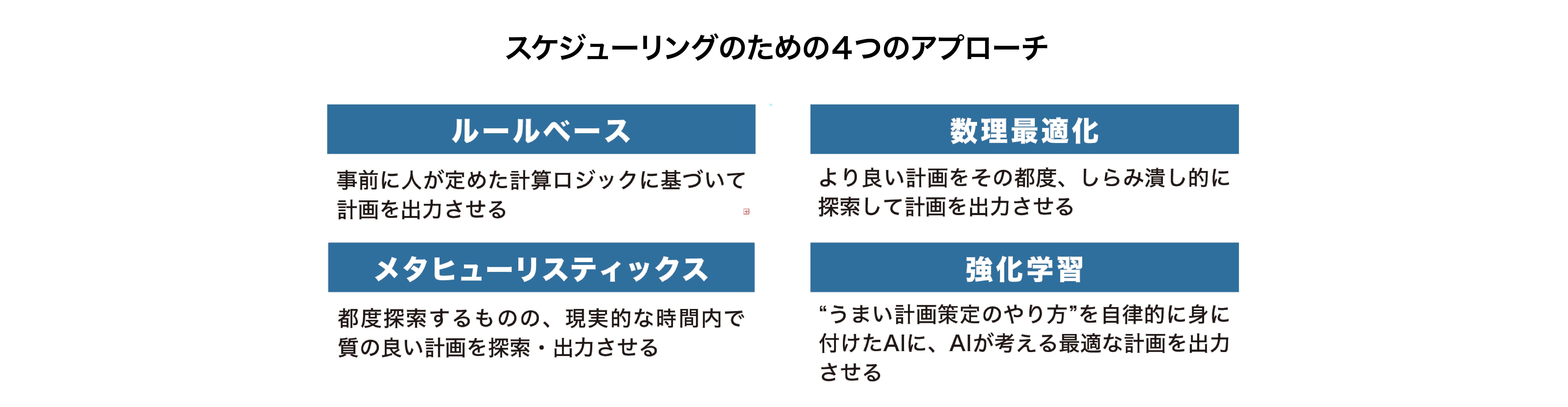 配送ルート最適化の方法を比較！無料手法やAIなどのアルゴリズムも運行管理ナビ