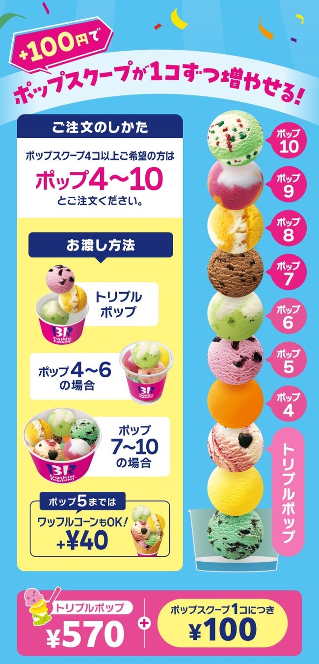サーティワンのよくばりフェスの楽しみ方🍨10ポップを注文する前に “あるもの” を用意しておくと幸福感がUPするぞ ♡Pouch ポーチ