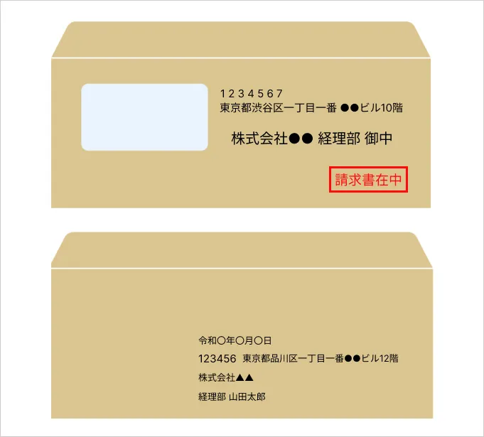 封筒の宛名書き方 横書き・縦書き・会社宛 の解説、印刷可なテンプレート