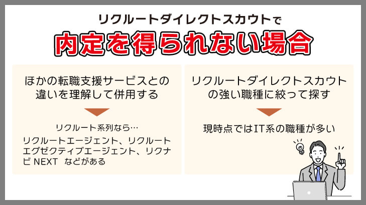 リクルートエージェントは転職に使うべき？口コミ評判とサービス・使い方を徹底解説