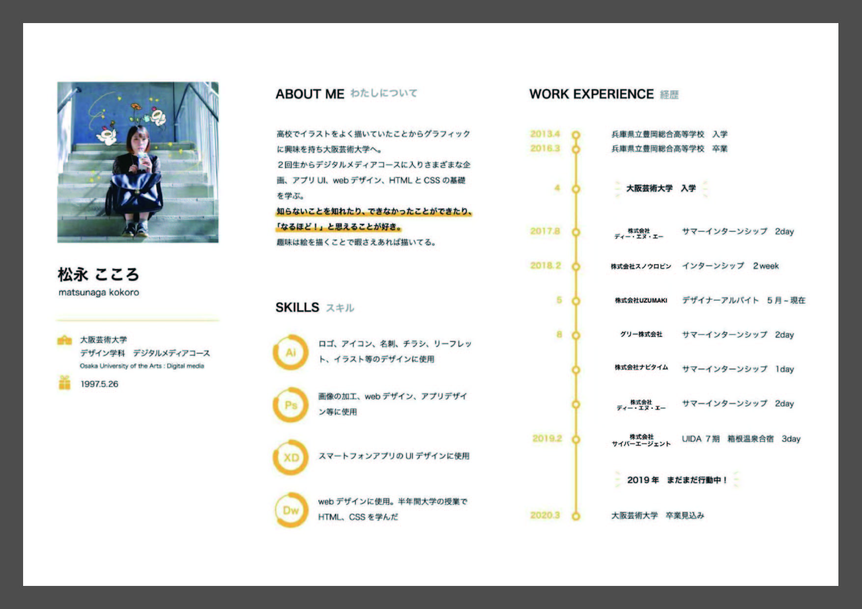 仕事関係の人とすぐに打ち解けたい！ 大人版の“プロフィール帳”をつくってみたとなりのカインズさん