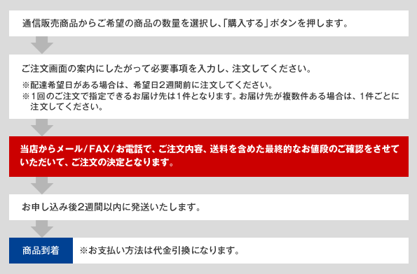 メンズ脱毛！飯田・伊那で人気のエステ,脱毛,痩身サロン｜ホットペッパービューティー