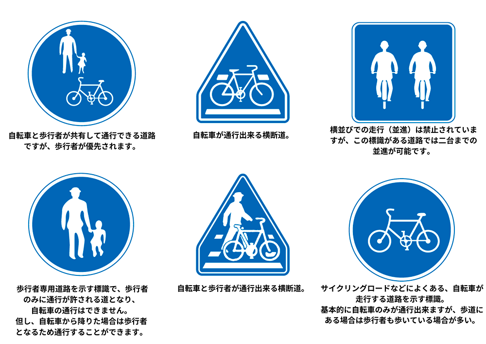 勘違いしてたら超絶危険！色違いなどの似た標識が表す意味Infoseekニュース