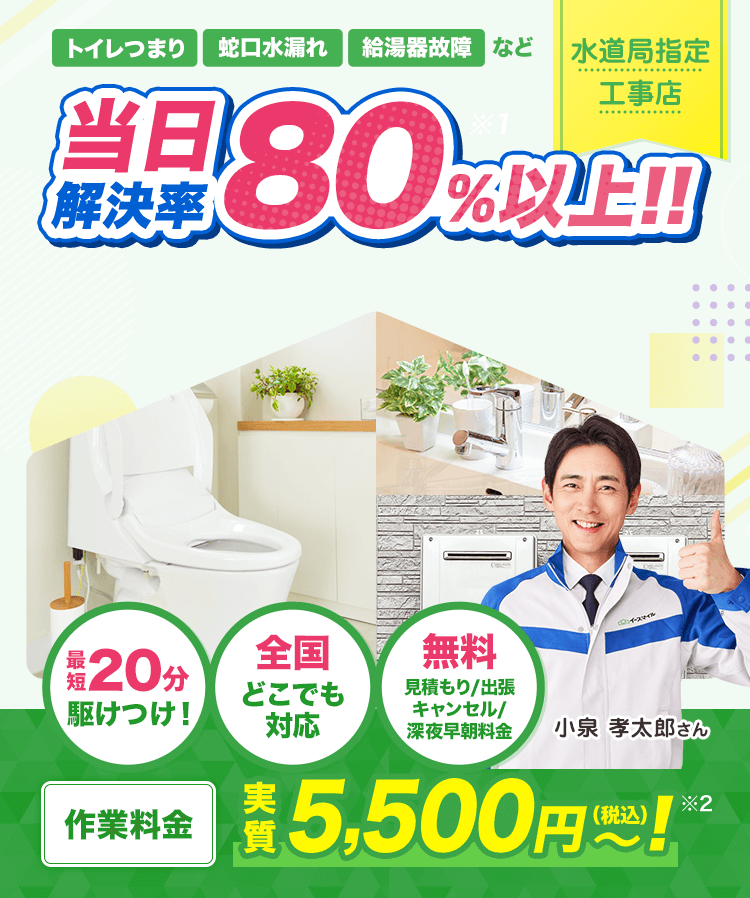 川崎市上下水道局 : 水道の使用をはじめる、またはやめるとき