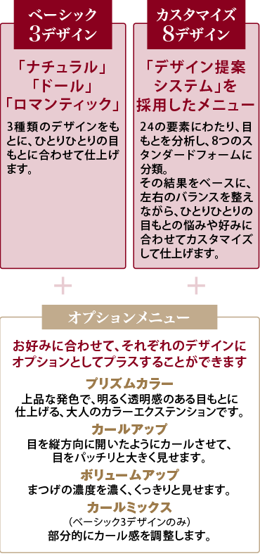 野村コンファレンスプラザ新宿 ｜ イベント会場検索サイト