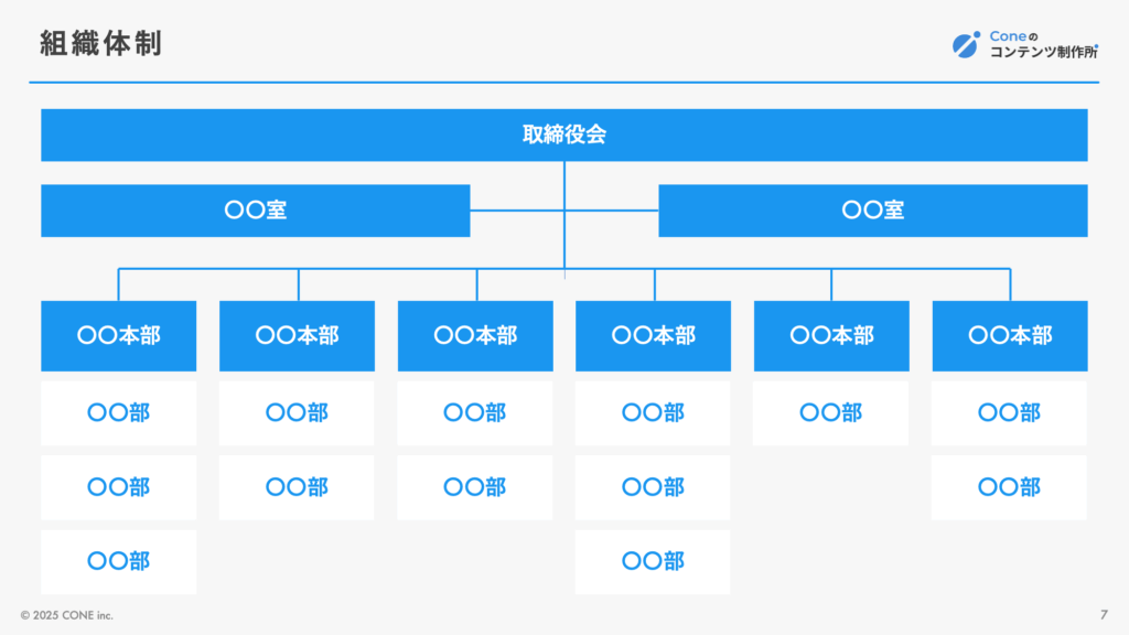 会社紹介資料の完成版テンプレート配布します
