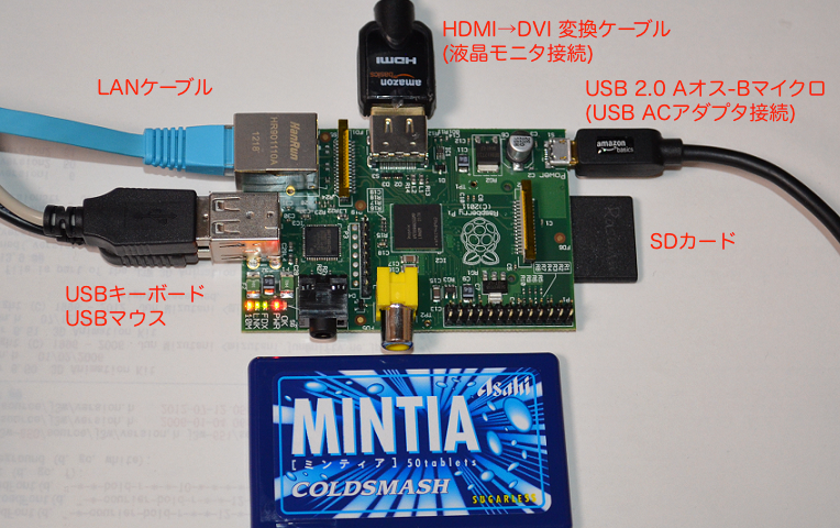 UD-RP3PKR 仕様Raspberry Pi ラズベリーパイアイ・オー・データ機器 I-O DATA