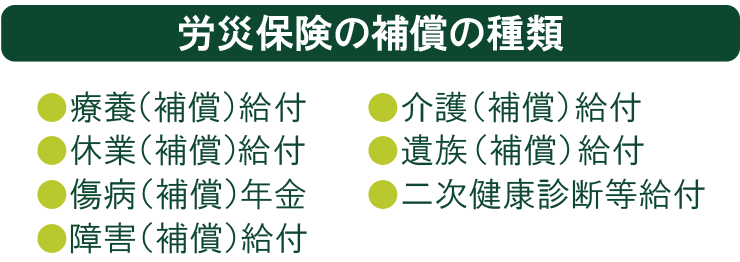 診機様式等に係る押印欄削除 労働者災害補償保険診療費等に係る請求書等の押印等の見直しについて新着情報東京労働保険医療協会