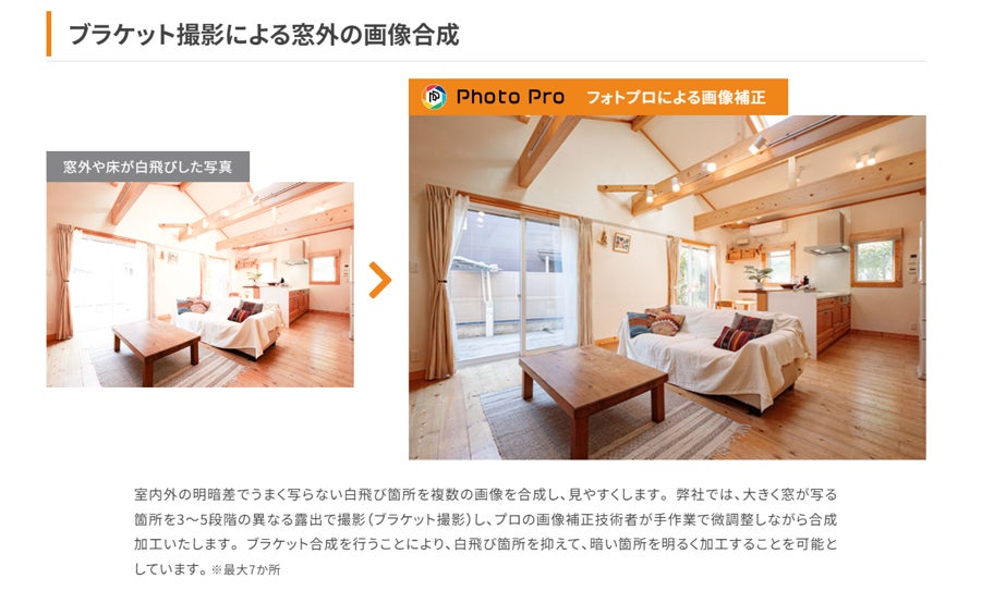 不動産撮影＜年間10,000戸以上＞株式会社イデアイチタス