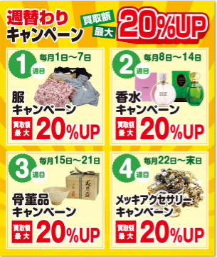 エコリング買取体験レポ！大塚店で古着や化粧品・壊れた財布を売ってみたとしまらいふ