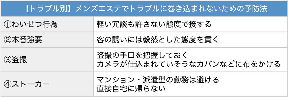 メンズエステもやってます♂️ | 鞍手・直方・北九州市 アラフォーからのお手入れサロン