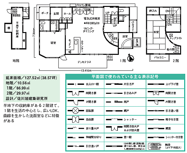 この点線は何 マンション購入のための間取り図記号や表記の意味を理解すべし