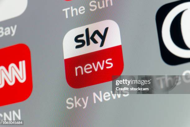 Sky News Australia's