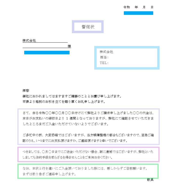 未払いを解決する督促状の書き方催促状、催告書との違いや書く際の注意点も解説 R&AC