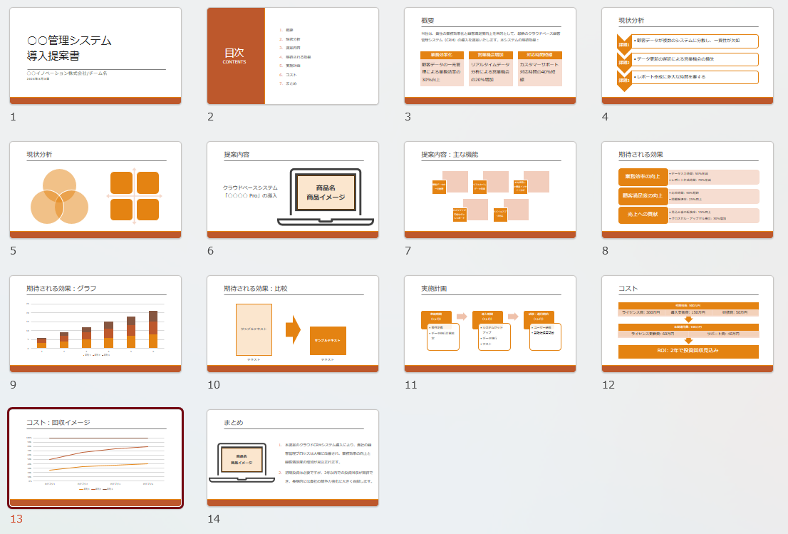企画書 提案資料 のパワーポイント無料テンプレートOffice Hack