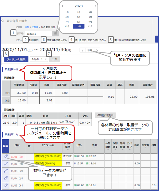 勤怠管理のありがちトラブル「タイムカード打刻忘れ」対策