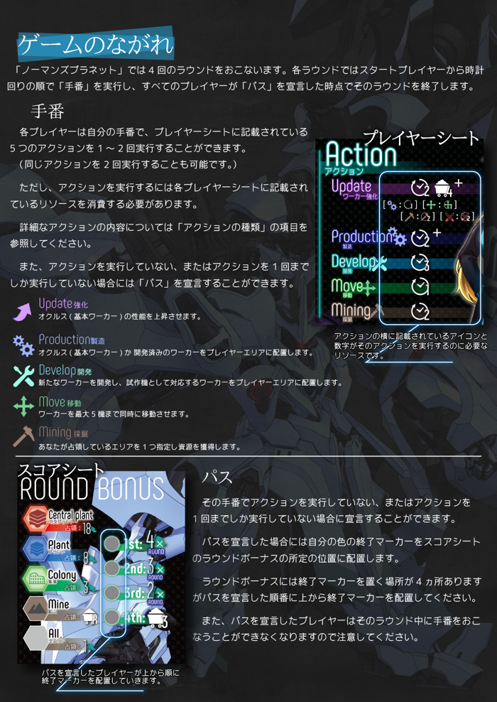 NBA選手名鑑ノーマン・パウエル 変幻自在のプレイスタイルHOOPS JAPAN BASKETBALL MEDIA