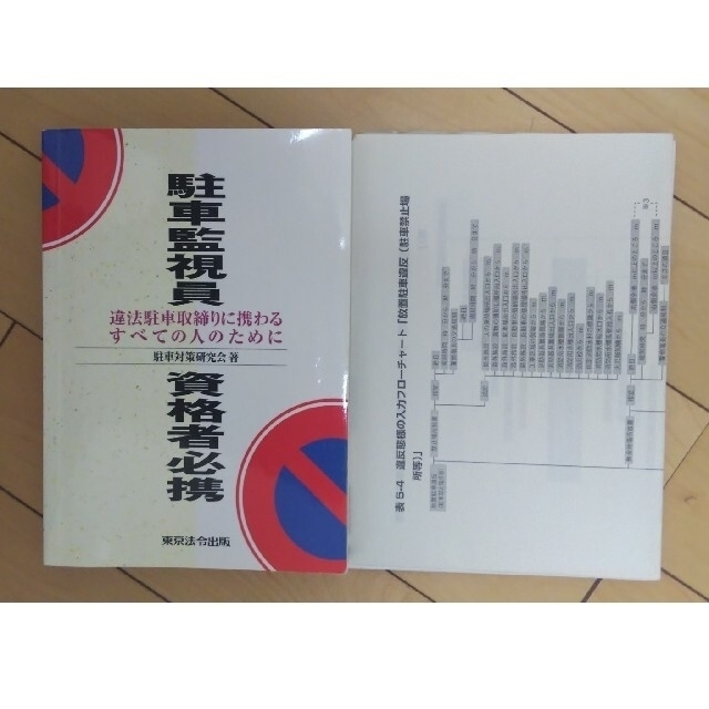 放置駐車違反取締り手続きの流れ放置駐車違反取締り千葉県警察