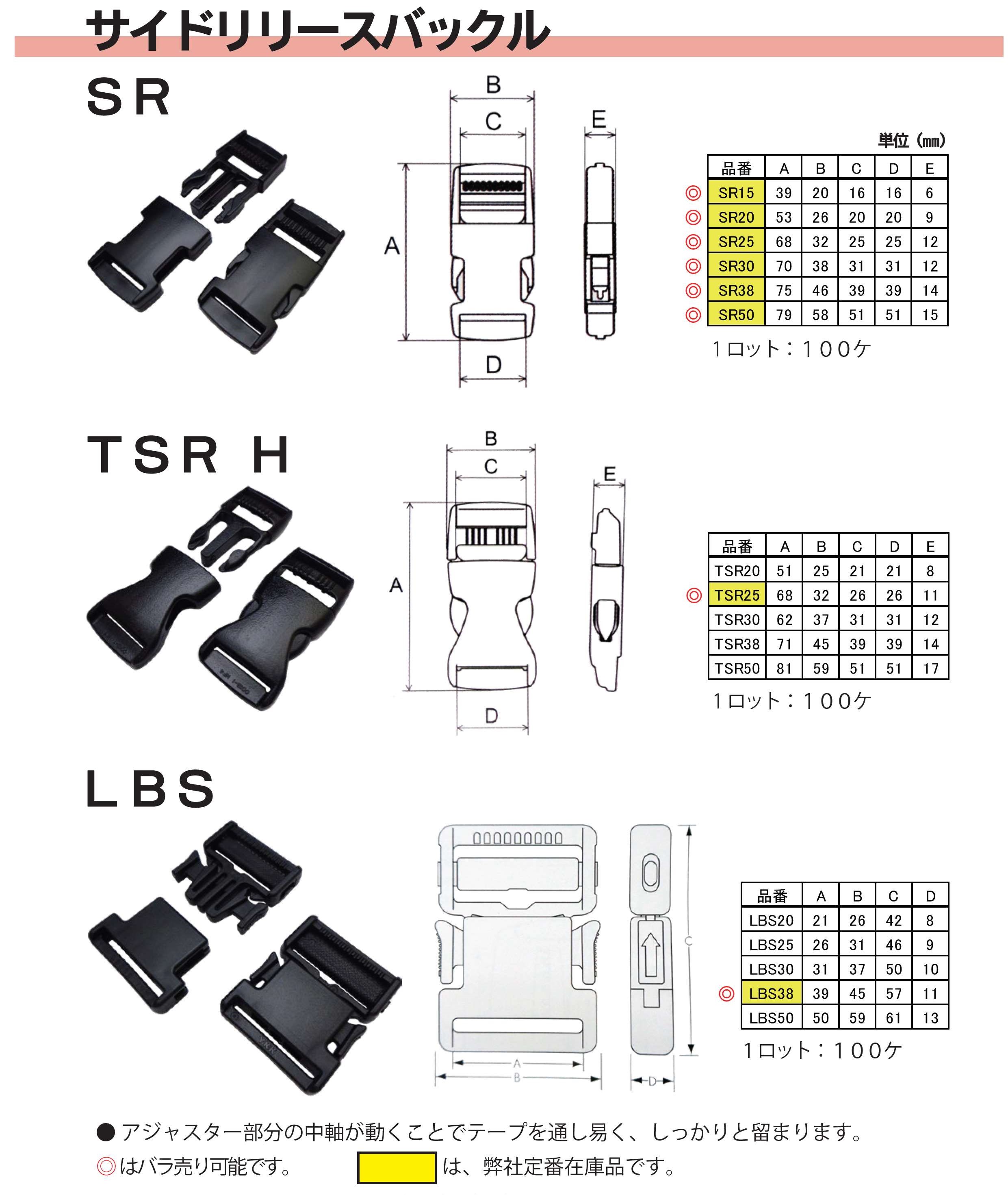 地震対策で棚からの落下防止にバックル付きベルトを自作するSIERRAREI BLOG