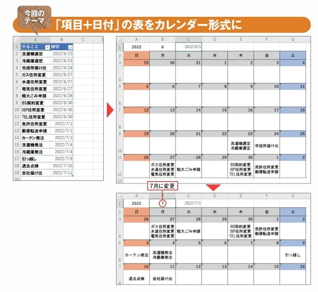 エクセルで行える3つの営業管理方法 テンプレート付きお役立ち情報Sales Marker セールスマーカー