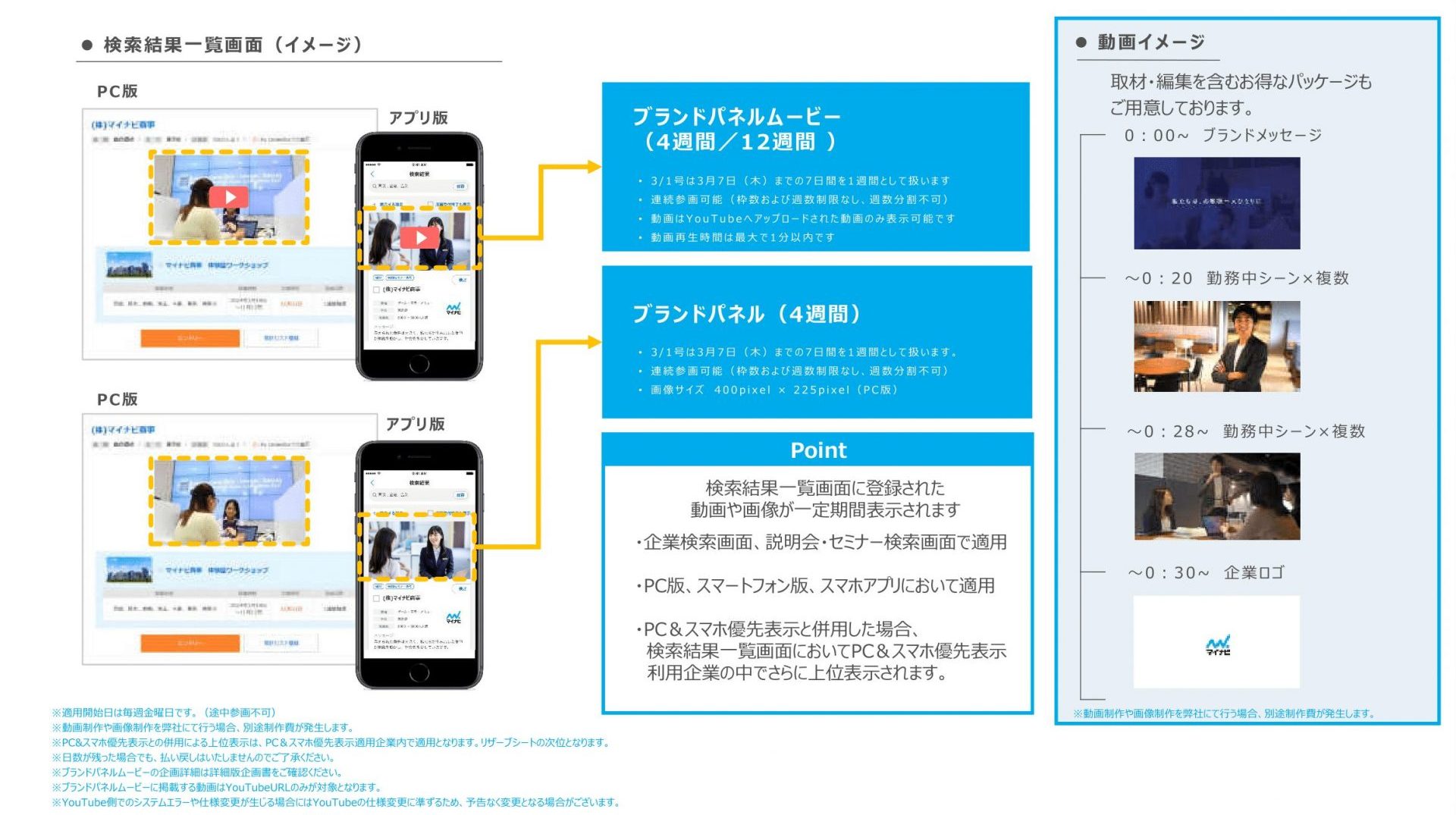 昨日はお天気も良かったので、マイナビ2027 のブランドパネルのネタ集めのために、 サンポート高松 に行ってきました☀️シンボルタワーの展望台からは、 新たに完成したあなぶきアリーナ や瀬戸内海 が一望できる絶景スポット です。 是非一度、行ってみて