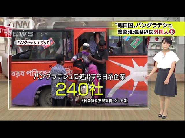 バングラデシュの国旗：歴史、色、象徴とその意味