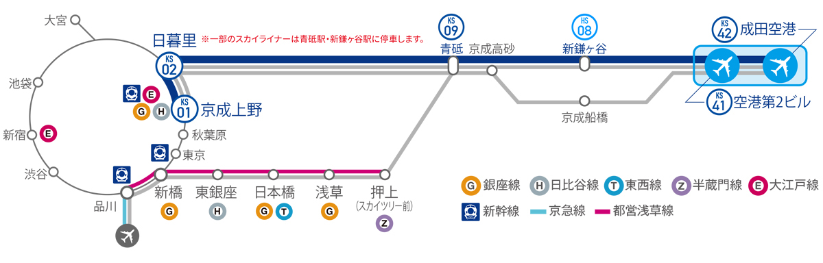 どこよりも詳しい渋谷駅攻略ガイド！【銀座線渋谷駅】への乗り換え・主要出口から銀座線へのルートを徹底解説 - まっぷるウェブ