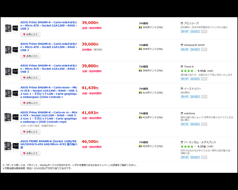 海外通販の注文時に気を付けておきたいポイント