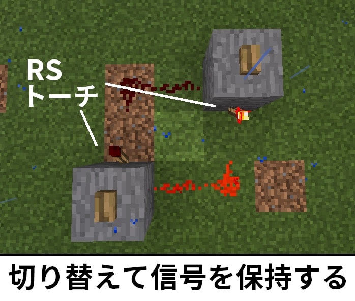 トグル回路とは？～ノスクラ 258- 森の踏切番日記