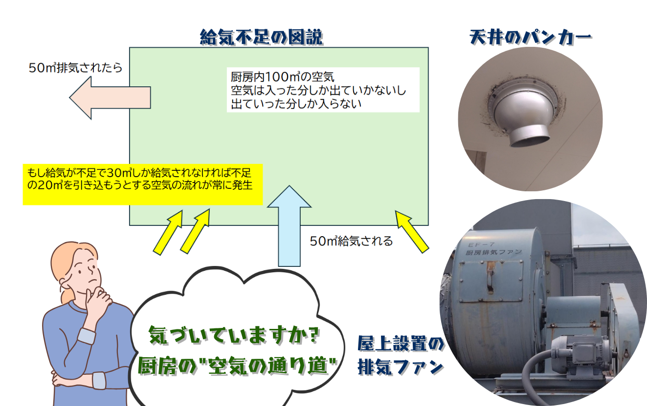 Shade3D 公式株式会社ハウステック 浴室厨房事業部 厨房グループ 加藤雅之氏