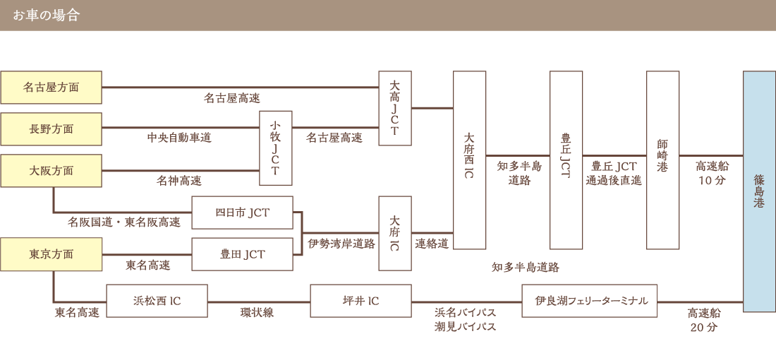 お料理・料金｜ホテル海原