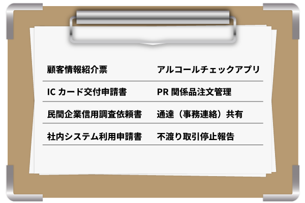 結婚前にこそおすすめの結婚信用調査の注意点と依頼方法について鳥取