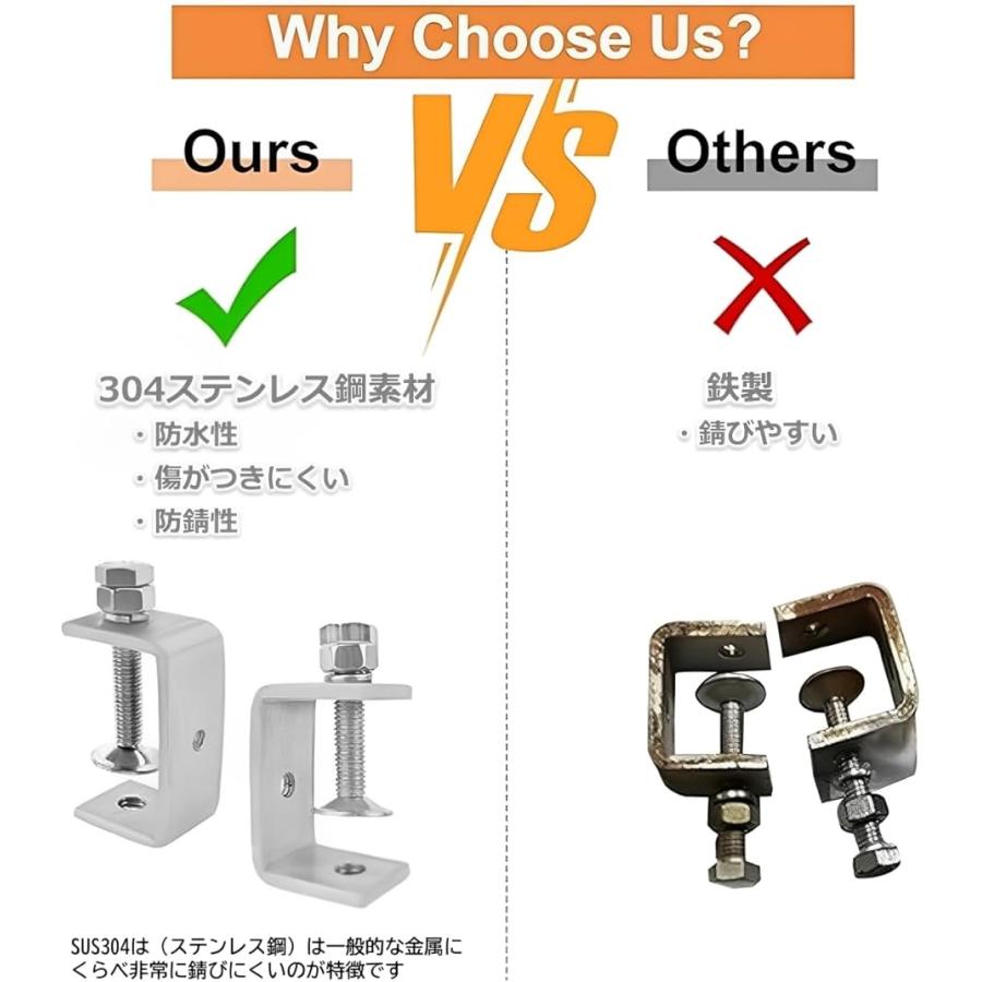 ゴムクッションネジ止め 28φX10mm 4個入EGC-004ゴム素材のクッション材専門店ゴムクッション本舗