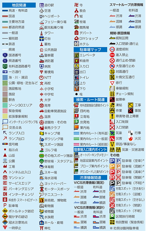 ガラホ ケータイ arrows みれ ジャンク