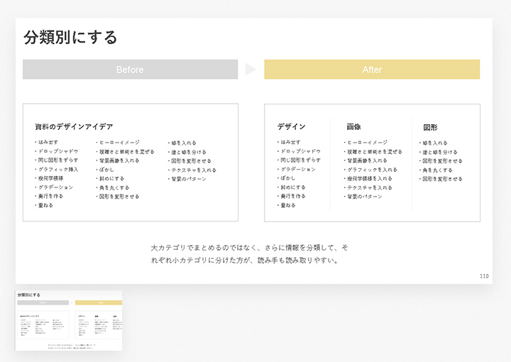 資料の図解は8パターンのテンプレートに当てはめて作成