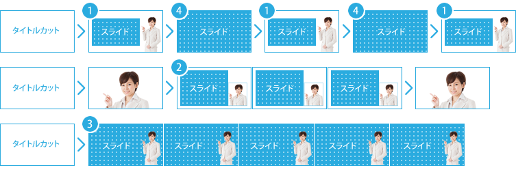 プレゼン資料で画像を効果的に見せるコツ プレゼンデザイン