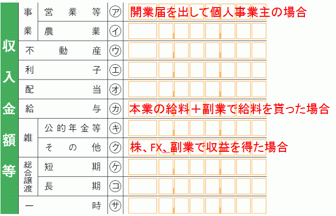専業主婦の副業の確定申告書の書き方、自動計算機付き！ - そよーちょー通信