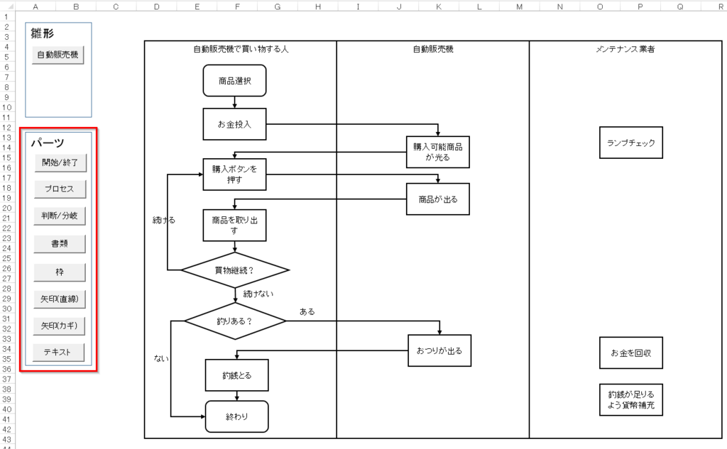 フローチャート入力補助エクセルマクロ Excel VBA 実践蔵 - じっせんぐら