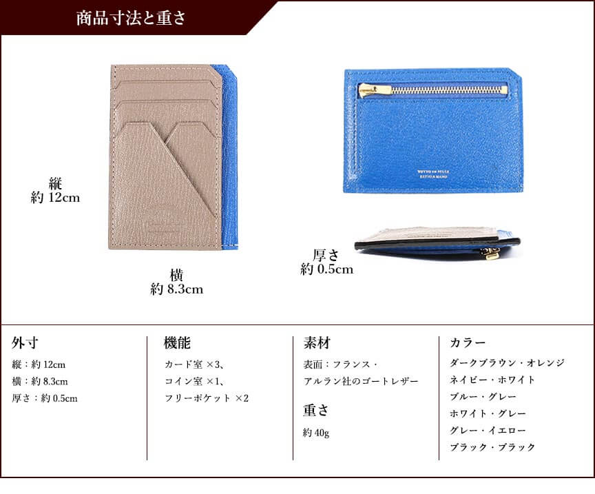 ミニマル財布レビュー L'arcobaleno ラルコバレーノ 二つ折りミニウォレットMoNomad