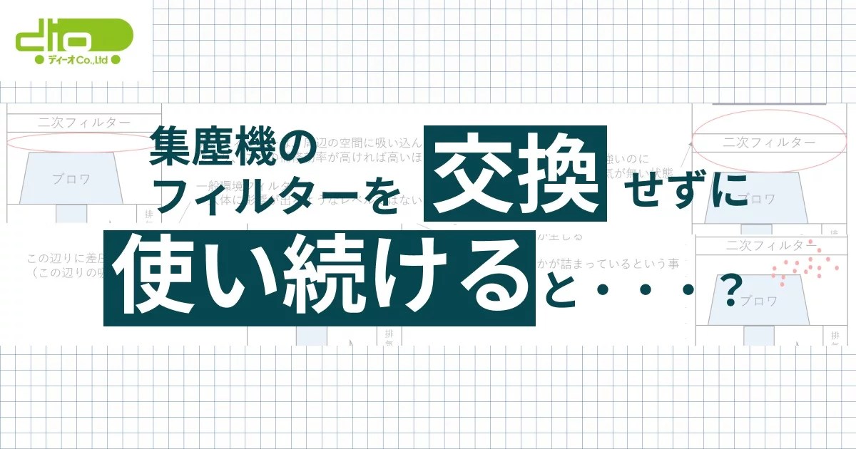 三相用ノイズフィルタの使いこなしポイントEMC村の民
