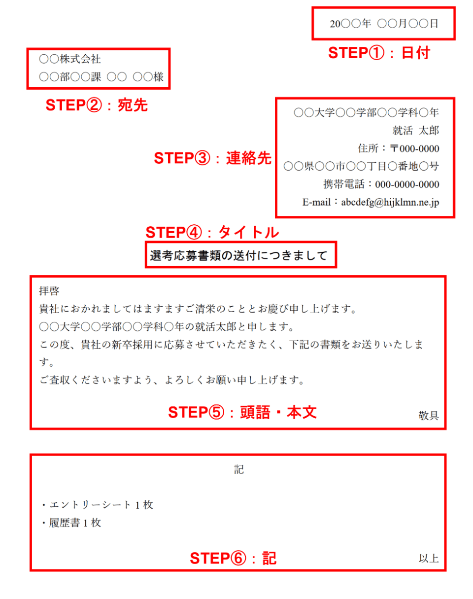 履歴書の送付状をスマホで作成・コンビニで印刷する方法！ テンプレート有り無料 スマホで履歴書・職務経歴書作成テンプレートからWeb作成ミライトーチResume