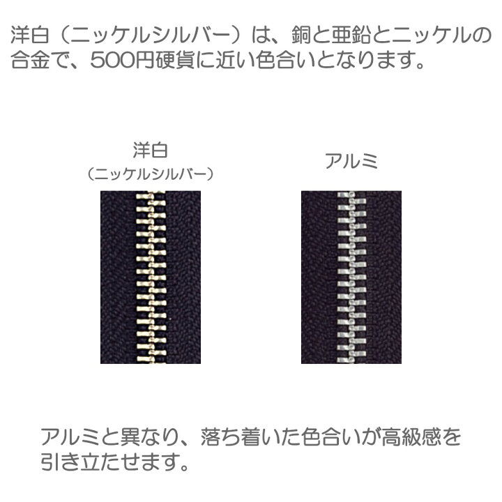 真鍮ゴールド〟と〝ニッケルシルバー〟yc_leather.craft