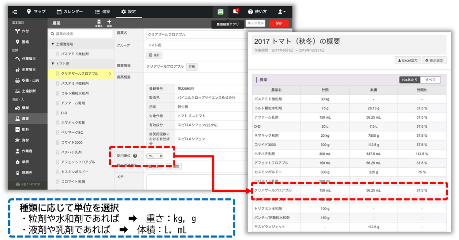 アグリノート」に収支管理機能が加わり大幅にバージョンアップ～コスト計算と出荷記録による収支管理機能を公開 - ウォーターセル株式会社のプレスリリース