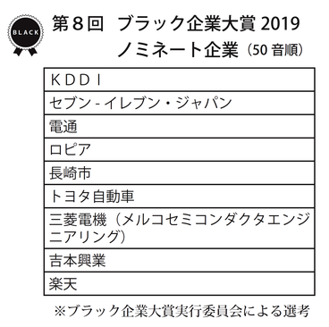 三菱電機ビルソリューションズ株式会社様にご導入いただきました働くひとの健康を世界中に創る iCARE