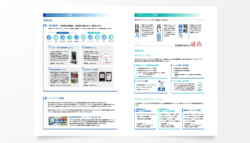 アートリフォーム、企業ブランドの浸透に向けて会社案内パンフレットを10年ぶりにリニューアル。顧客期待値の高度化に合わせ、会社紹介の品質向上と平準化を狙う。株式会社アートリフォームのプレスリリース