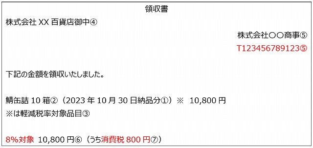 領収書の書き方 宛名や但し書きや収入印紙など正しい書き方をご紹介！暮らしのNEWS