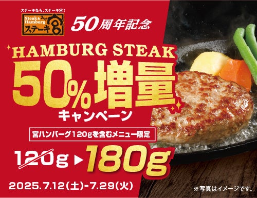 ステーキ宮の旧ロゴマークは完全に消滅したと思ったら意外な場所でヒッソリと新ロゴマーク とコラボして生きていてくれたので良かったです😍✨それに釣られて今日のお昼は宮ランチにしましたが、新ロゴマークもいいですけど、旧ロゴの方が凄く馴染み深いと思いました