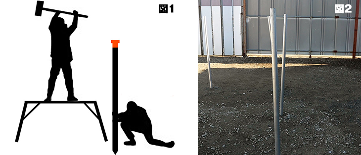 単管パイプ 『柵・フェンス・手摺・塀』 アイソメ立体図で使用金具の解説単管パイプのDIYや組み方の学習なら単管DIYランド