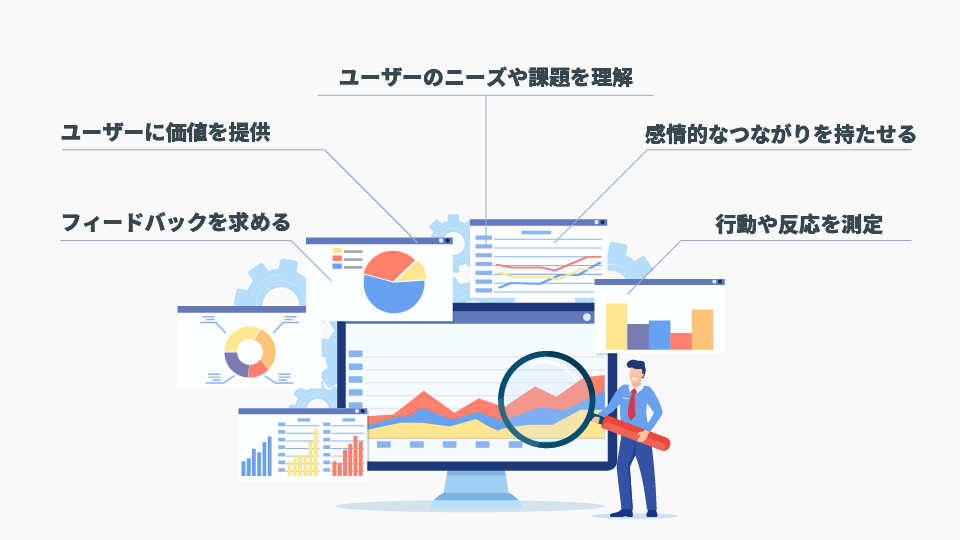 ユーザー体験 UX を向上させる画面とフロー図の作り方とは？ウェビナーレポート広報ブログ